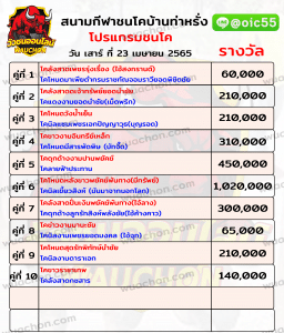 Read more about the article สนามกีฬาชนโคบ้านท่าหรั่ง โปรแกรมชนโค วัน อาทิตย์ ที่ 17 เมษายน 2565 รางวัล