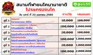 Read more about the article โปรแกรมชนโค สนามกีฬาชนโคนานาชาติ เสาร์ ที่ 23 เมษายน 2565