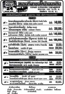 Read more about the article สนามกีฬาชนโคบ้านนาเดิม วันที่ 24 มิถุนายน พ.ศ.2565