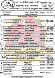 Read more about the article สนามกีฬาชนโคกระบี่ วันที่ 26 กรกฎาคม 2565