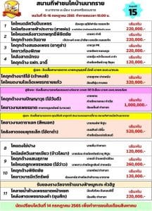 Read more about the article สนามกีฬาชนโคบ้านนาทราย ชนวันที่ 15 กรกฏาคม 2565