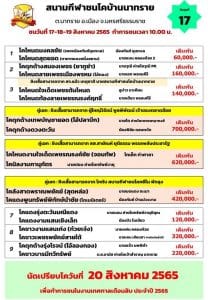 Read more about the article สนามกีฬาชนโคบ้านนาทราย วันที่ 17 สิงหาคม 2565