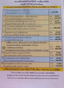 Read more about the article สนามกีฬาชนโคบ้านท่ามิหรำ 29 กันยายน 2565