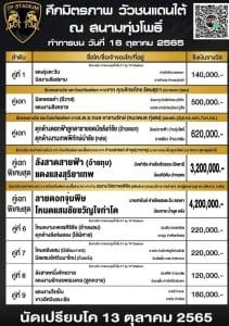 Read more about the article สนามชนโคทุ่งโพธิ์สเตเดี้ยม 16 ตุลาคม 2565