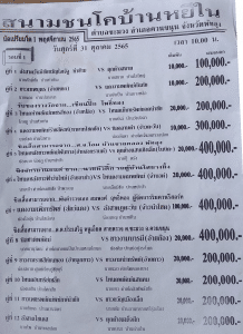 Read more about the article สนามกีฬาชนโคบ้านหยีใน วันที่ 31 ตุลาคม 2565