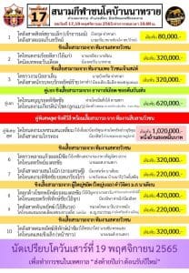 Read more about the article สนามกีฬาชนโคบ้านนาทราย 17 พฤศจิกายน 2565