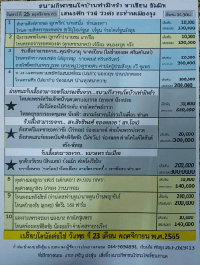 Read more about the article สนามกีฬาชนโคบ้านท่ามิหรำ 26 พฤศจิกายน 2565