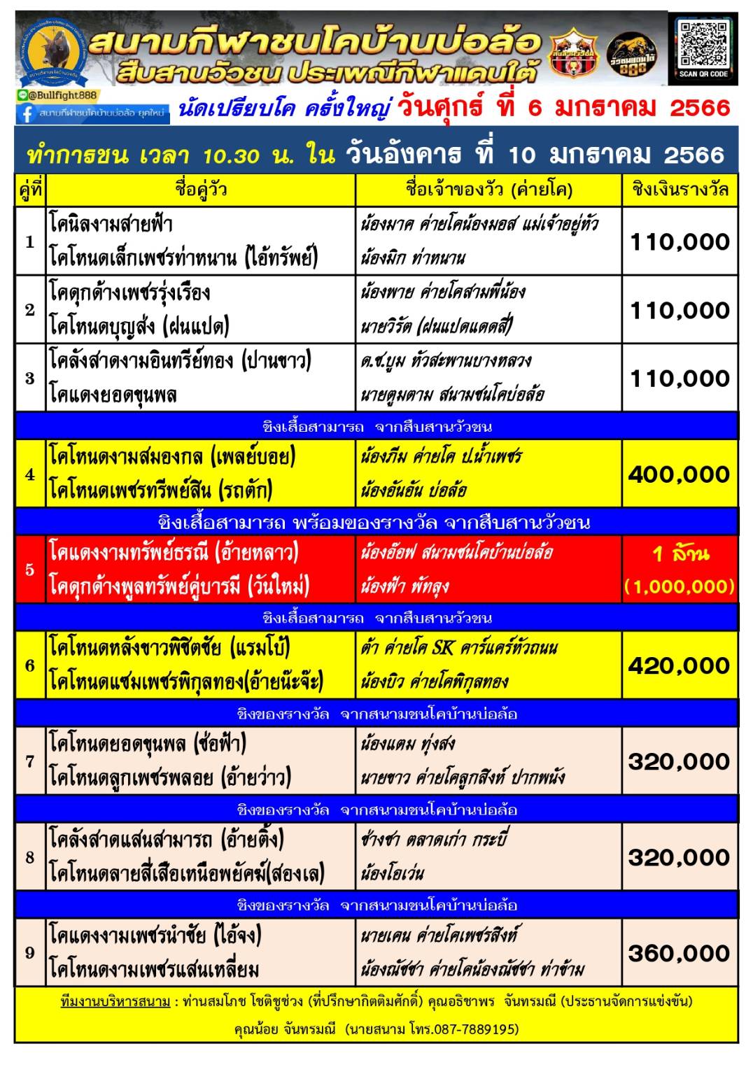 You are currently viewing สนามกีฬาชนโคบ้านบ่อล้อ 10 มกราคม 2566