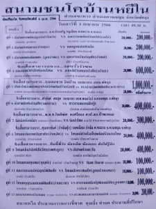 Read more about the article สนามกีฬาชนโคบ้านหยีใน 1 เมษายน 2566