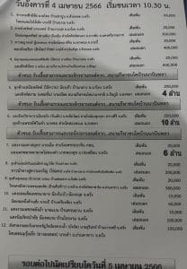 Read more about the article สนามกีฬาชนโคบ้านนาบินหลา 4 เมษายน 2566