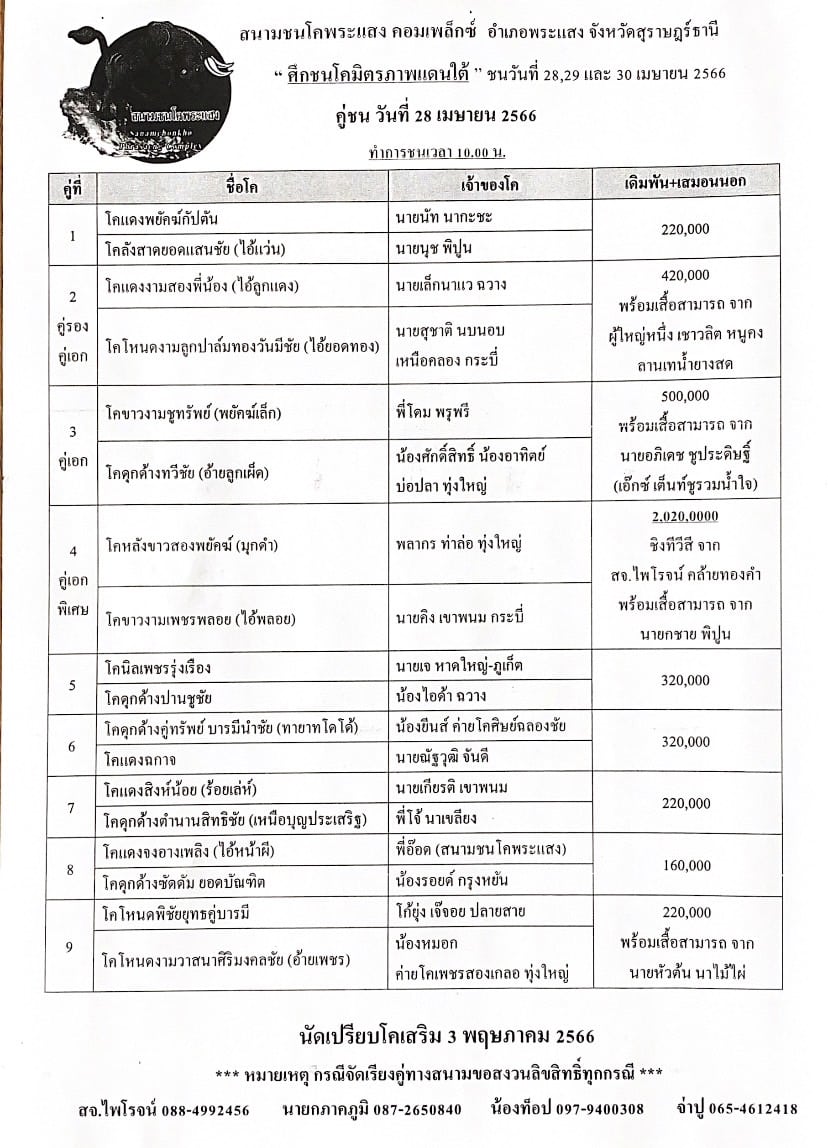 You are currently viewing สนามกีฬาชนโคพระแสง 28 เมษายน 2566