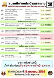 Read more about the article สนามกีฬาชนโคบ้านนาทราย 20 เมษายน 2566