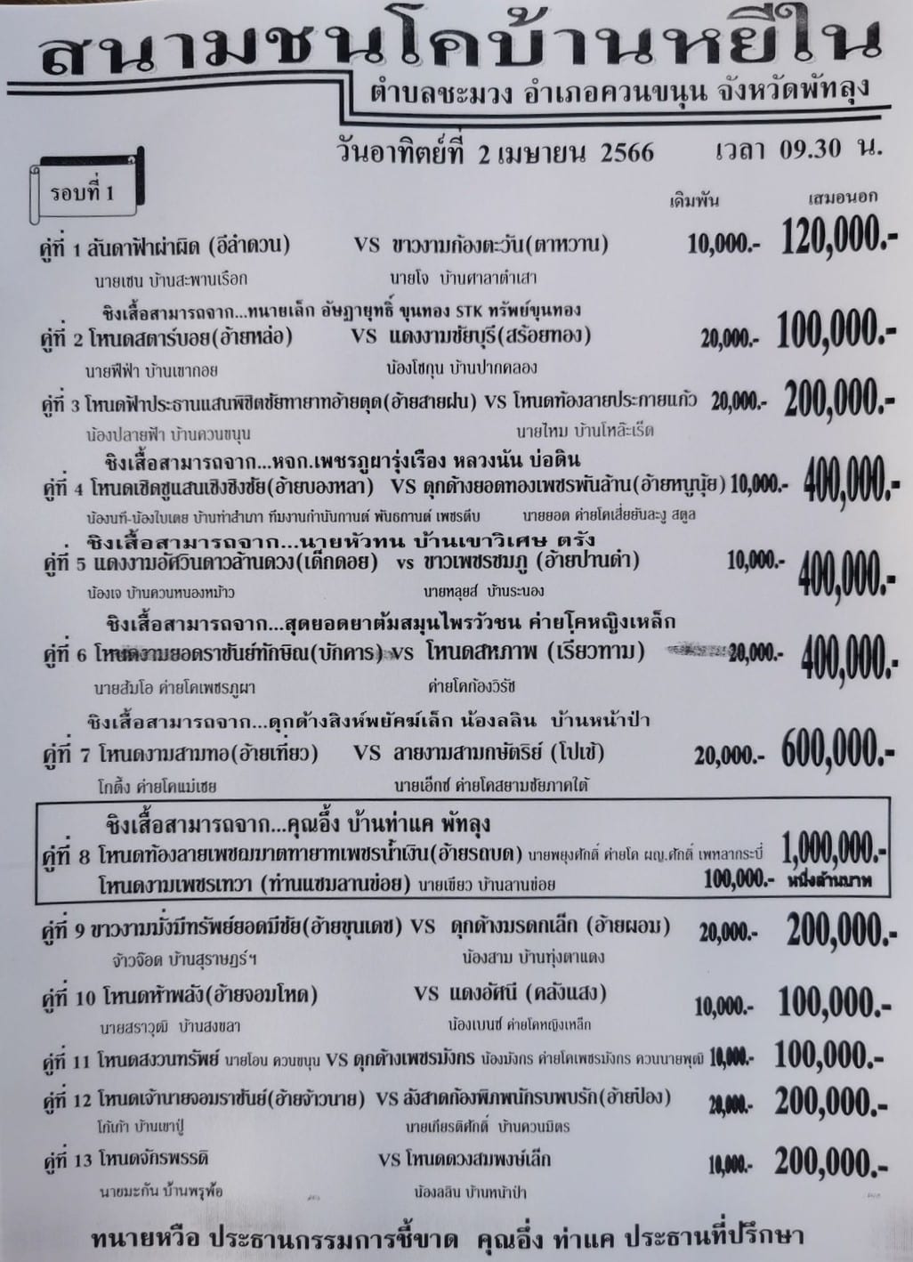 You are currently viewing สนามกีฬาชนโคบ้านหยีใน 2 เมษายน 2566