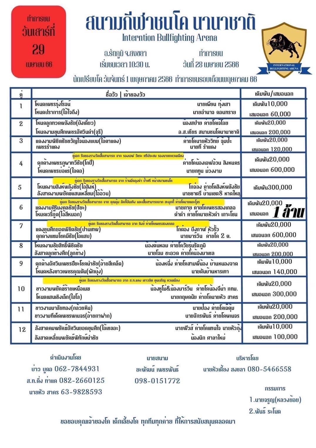 You are currently viewing สนามกีฬาชนโคนานาชาติ 29 เมษายน 2566