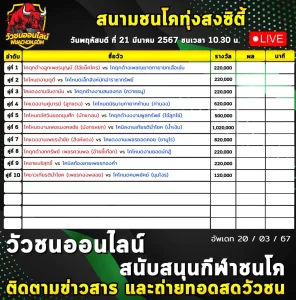 Read more about the article รายการวัวชน สนามกีฬาชนโคทุ่งสง 21 มีนาคม 2567