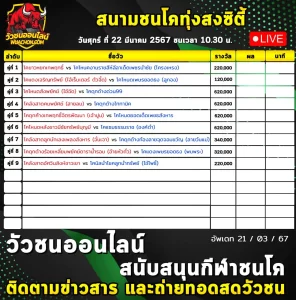 Read more about the article รายการวัวชน สนามกีฬาชนโคทุ่งสง 22 มีนาคม 2567