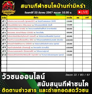 Read more about the article รายการวัวชน สนามกีฬาชนโคท่ามิหรำ 23 มีนาคม 2567