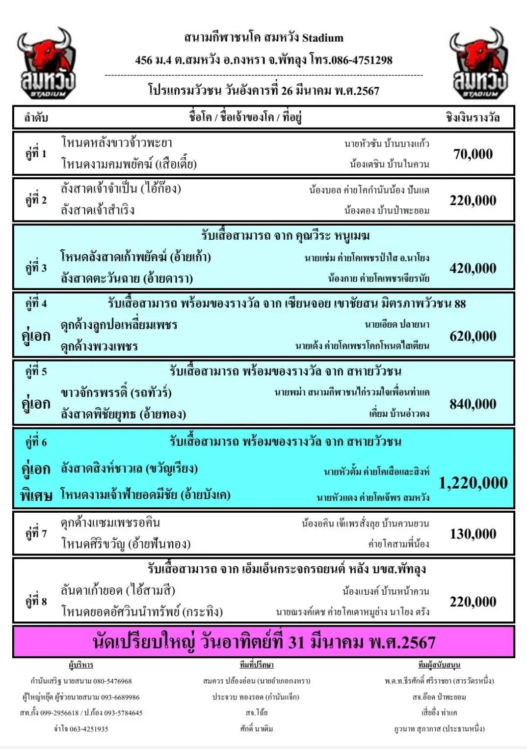 You are currently viewing รายการวัวชน สนามกีฬาชนโคสมหวัง 26 มีนาคม 2567