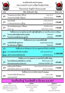 Read more about the article รายการวัวชน สนามกีฬาชนโคสมหวัง 27 มีนาคม 2567