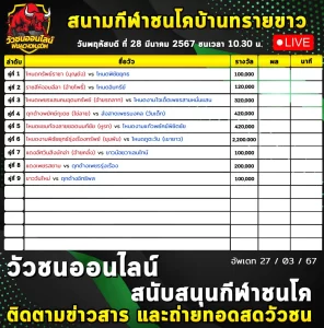 Read more about the article รายการวัวชน สนามกีฬาชนโคบ้านทรายขาว 28 มีนาคม 2567