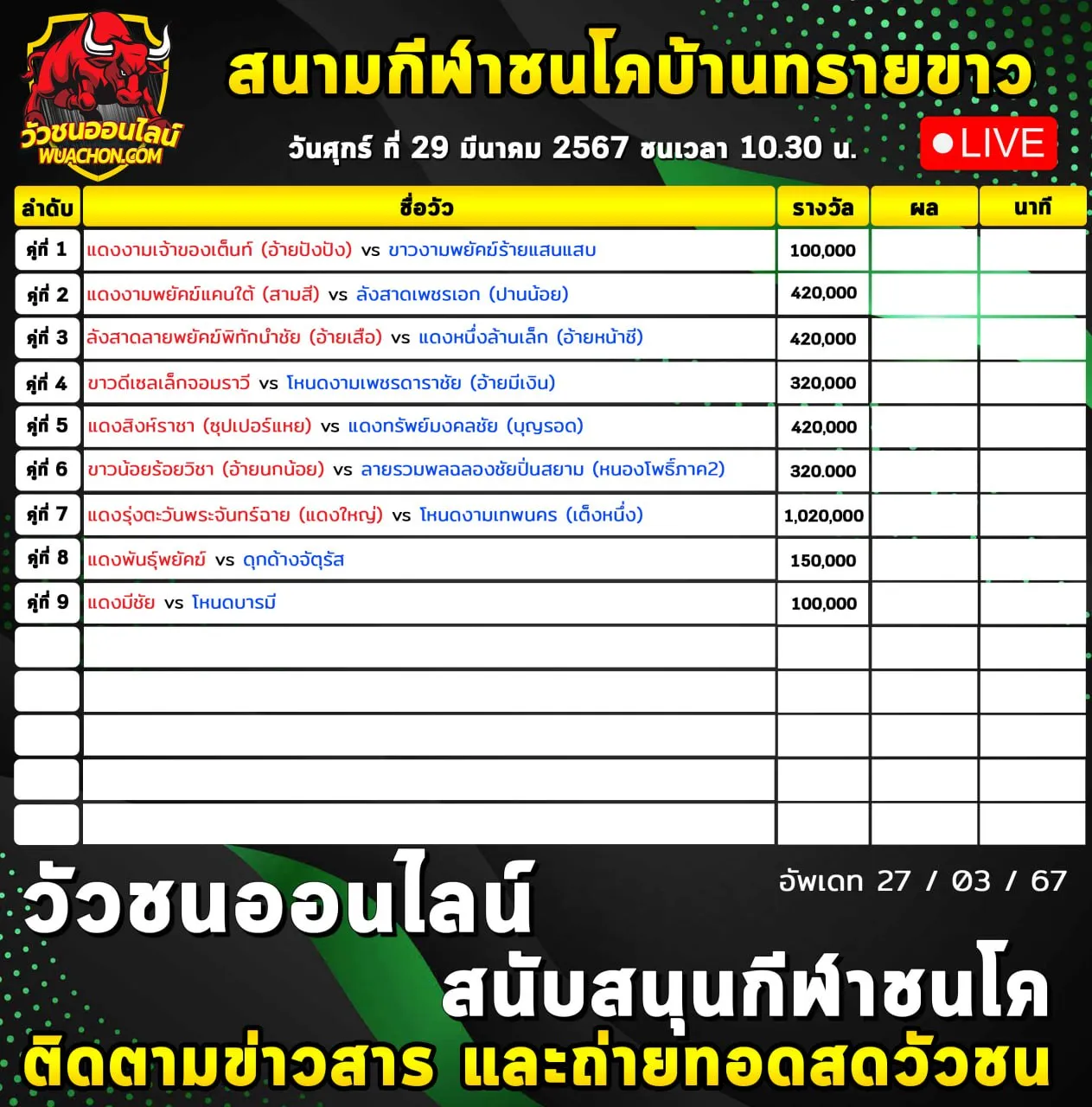 You are currently viewing รายการวัวชน สนามกีฬาชนโคบ้านทรายขาว 29 มีนาคม 2567