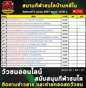 Read more about the article รายการวัวชน สนามกีฬาชนโคบ้านหยีใน 02 เมษายน 2567