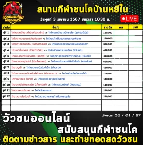 Read more about the article รายการวัวชน สนามกีฬาชนโคบ้านหยีใน 03 เมษายน 2567