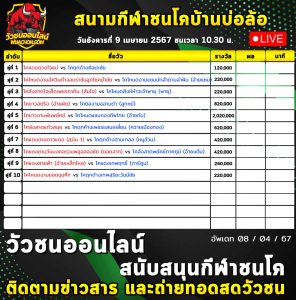 Read more about the article รายการวัวชน สนามกีฬาชนโคบ้านบ่อล้อ 09 เมษายน 2567