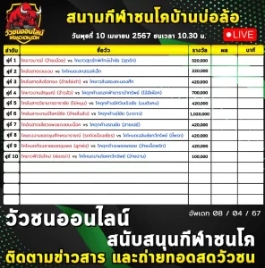 Read more about the article รายการวัวชน สนามกีฬาชนโคบ้านบ่อล้อ 10 เมษายน 2567