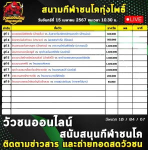 Read more about the article รายการวัวชน สนามกีฬาชนโคทุ่งโพธิ์ 15 เมษายน 2567