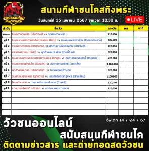 Read more about the article รายการวัวชน สนามกีฬาชนโคสทิงพระ 15 เมษายน 2567