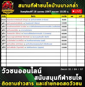 Read more about the article รายการวัวชน สนามกีฬาชนโคบ้านบางกล่ำ 18 เมษายน 2567