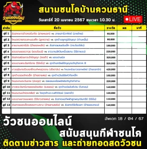 Read more about the article รายการวัวชน สนามกีฬาชนโคบ้านควนธานี 20 เมษายน 2567