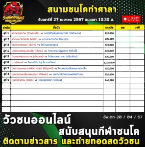 Read more about the article รายการวัวชน สนามกีฬาชนโคท่าศาลา 27 เมษายน 2567