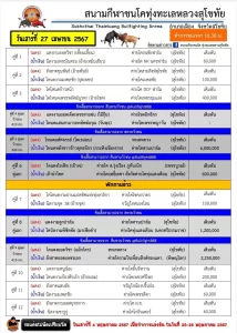 Read more about the article รายการวัวชน สนามกีฬาชนโคทุ่งทะเลหลวง สุโขทัย 27 เมษายน 2567