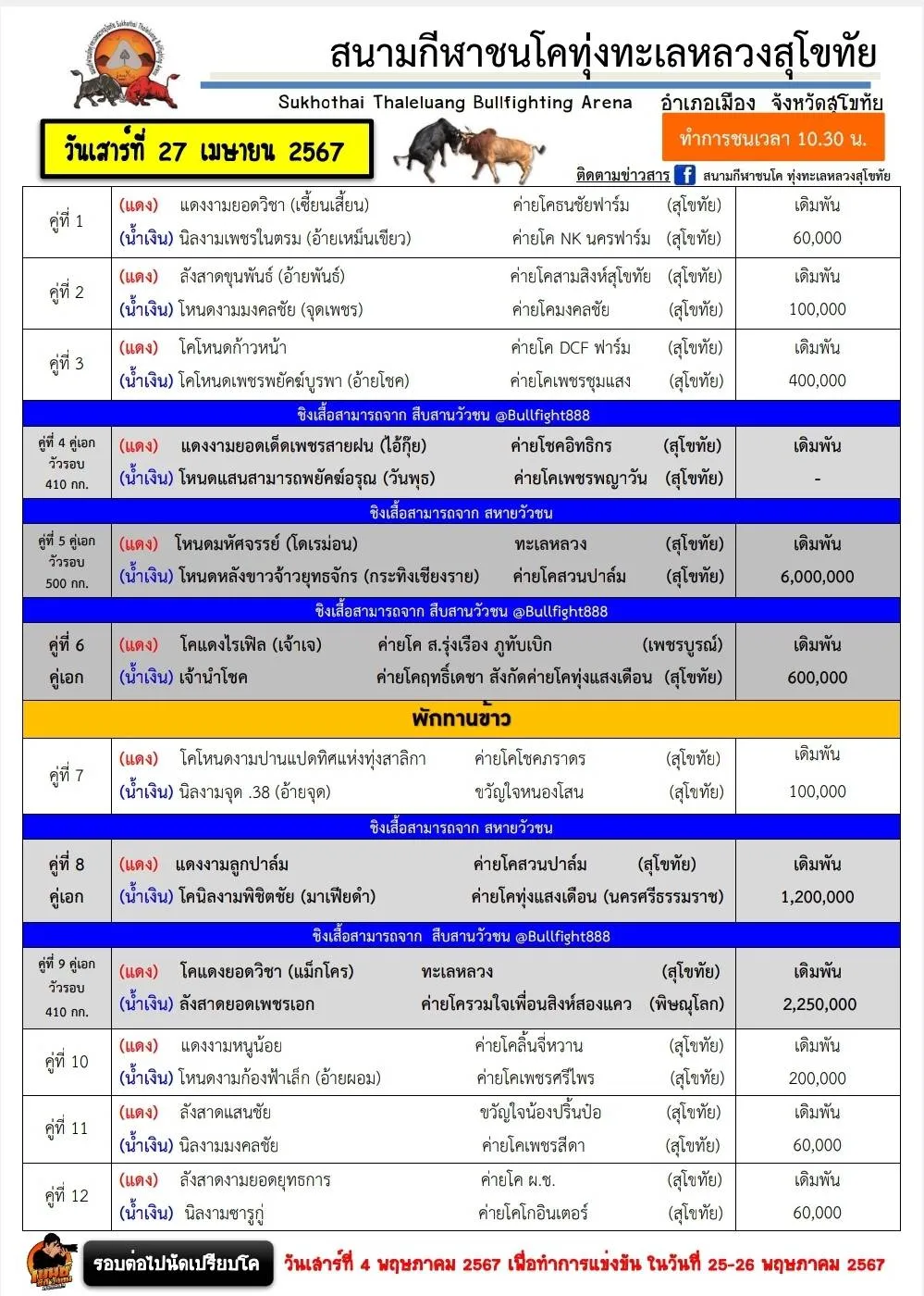 You are currently viewing รายการวัวชน สนามกีฬาชนโคทุ่งทะเลหลวง สุโขทัย 27 เมษายน 2567