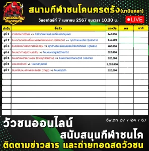 Read more about the article รายการวัวชน สนามกีฬาชนโคนครตรัง นาบินหลา 07 เมษายน 2567