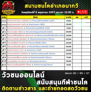 Read more about the article รายการวัวชน สนามกีฬาชนโคนาทวี 09 พฤษภาคม 2567