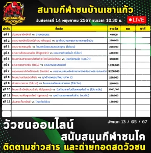 Read more about the article รายการวัวชน สนามกีฬาชนโคบ้านเขาแก้ว 14 พฤษภาคม 2567