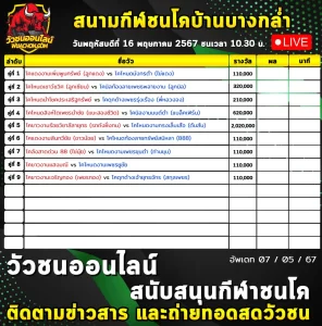 Read more about the article รายการวัวชน สนามกีฬาชนโคบ้านบางกล่ำ 16 พฤษภาคม 2567