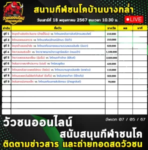 Read more about the article รายการวัวชน สนามกีฬาชนโคบ้านบางกล่ำ 18 พฤษภาคม 2567