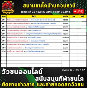 Read more about the article รายการวัวชน สนามกีฬาชนโคบ้านควนธานี 21 พฤษภาคม 2567