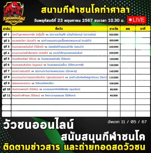 Read more about the article รายการวัวชน สนามกีฬาชนโคท่าศาลา 23 พฤษภาคม 2567