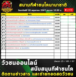 Read more about the article รายการวัวชน สนามกีฬาชนโคนานาชาติ 26 พฤษภาคม 2567