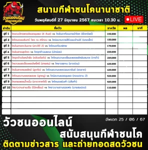 Read more about the article รายการวัวชน สนามกีฬาชนโคนานาชาติ 27 มิถุนายน 2567