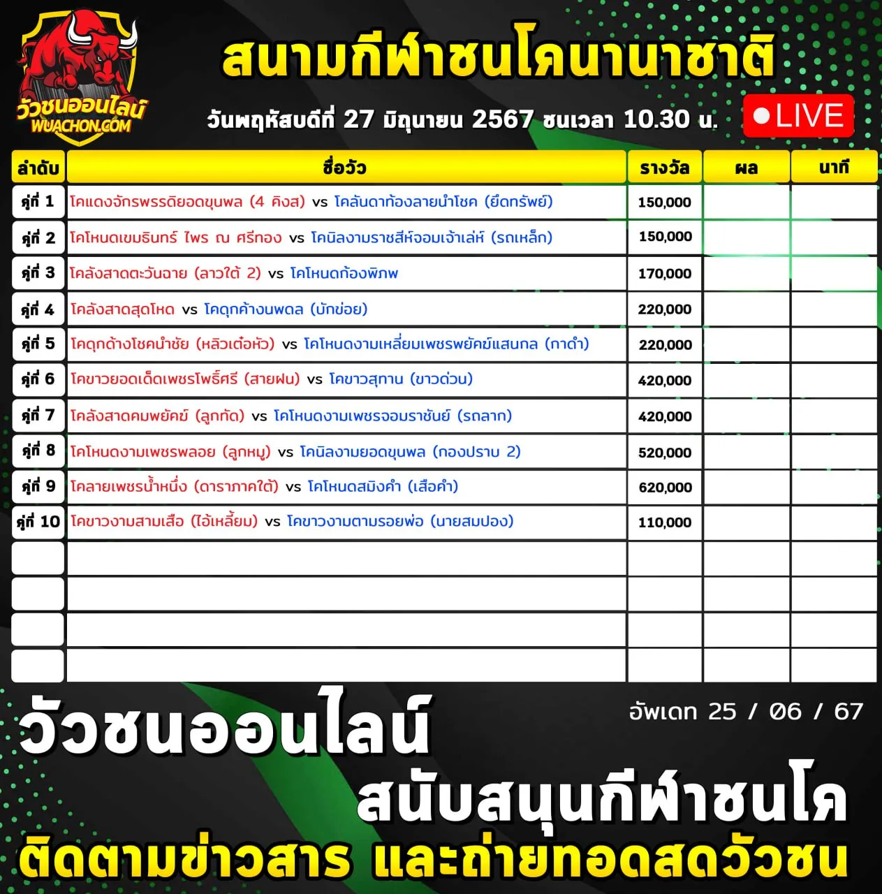 You are currently viewing รายการวัวชน สนามกีฬาชนโคนานาชาติ 27 มิถุนายน 2567