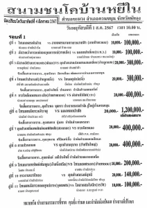 Read more about the article รายการวัวชน สนามกีฬาชนโคบ้านหยีใน 01 สิงหาคม 2567