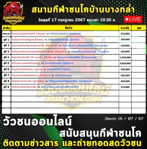 Read more about the article รายการวัวชน สนามกีฬาชนโคบ้านบางกล่ำ 17 กรกฎาคม 2567