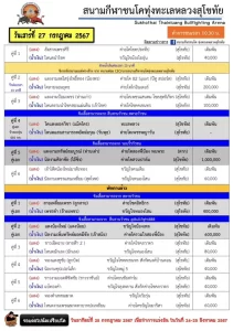 Read more about the article รายการวัวชน สนามกีฬาชนโคทุ่งทะเลหลวง สุโขทัย 27 กรกฎาคม 2567