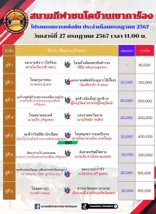 Read more about the article รายการวัวชน สนามกีฬาชนโคบ้านเขาการ้อง 27 กรกฎาคม 2567